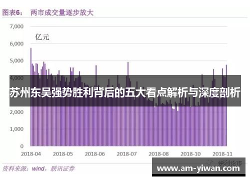 苏州东吴强势胜利背后的五大看点解析与深度剖析