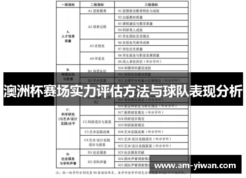 澳洲杯赛场实力评估方法与球队表现分析