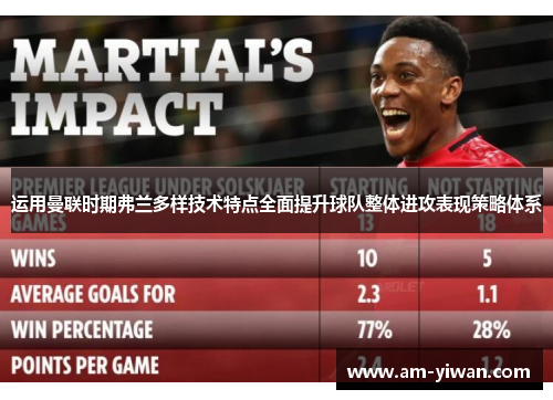 运用曼联时期弗兰多样技术特点全面提升球队整体进攻表现策略体系