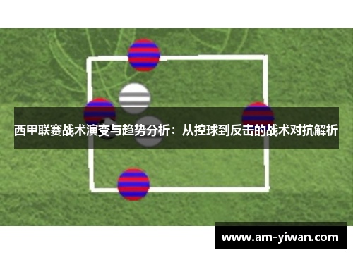 西甲联赛战术演变与趋势分析:从控球到反击的战术对抗解析 西甲联赛战术演变与趋势分析:从控球到反击的战术对抗解析