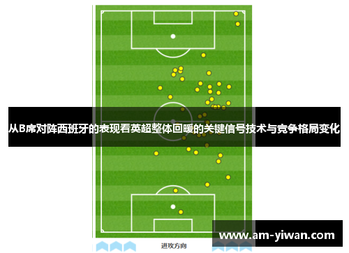 从B席对阵西班牙的表现看英超整体回暖的关键信号技术与竞争格局变化 从B席对阵西班牙的表现看英超整体回暖的关键信号技术与竞争格局变化