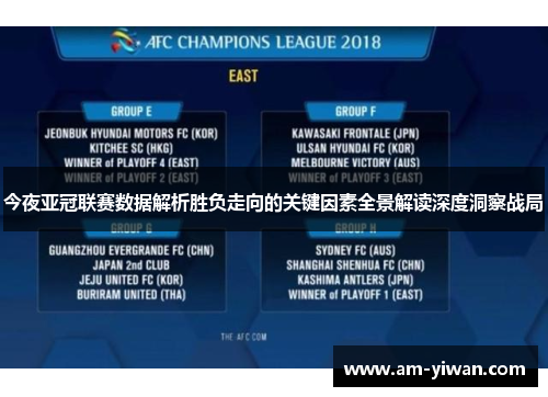 今夜亚冠联赛数据解析胜负走向的关键因素全景解读深度洞察战局