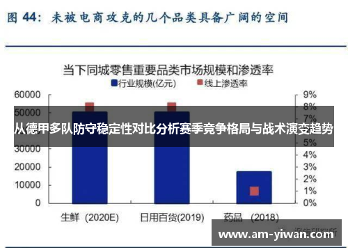 从德甲多队防守稳定性对比分析赛季竞争格局与战术演变趋势