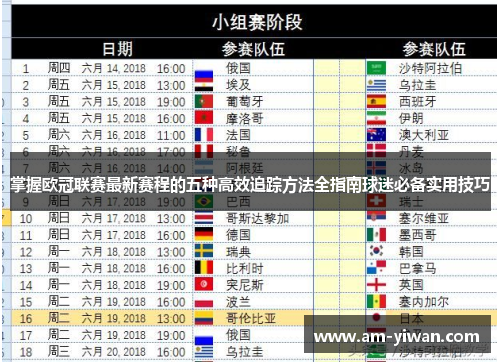 掌握欧冠联赛最新赛程的五种高效追踪方法全指南球迷必备实用技巧
