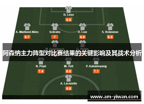 阿森纳主力阵型对比赛结果的关键影响及其战术分析