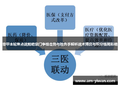意甲本轮焦点战前瞻豪门争锋走势与胜负手解析战术博弈与积分格局影响 意甲本轮焦点战前瞻豪门争锋走势与胜负手解析战术博弈与积分格局影响