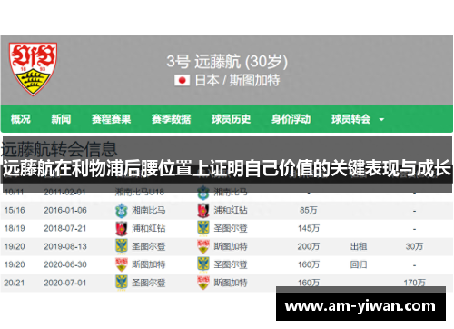 远藤航在利物浦后腰位置上证明自己价值的关键表现与成长